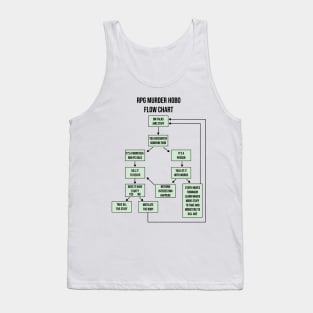 Murder Hobo RPG Roleplaying Meme Tabletop Gamer Gift Idea Tank Top